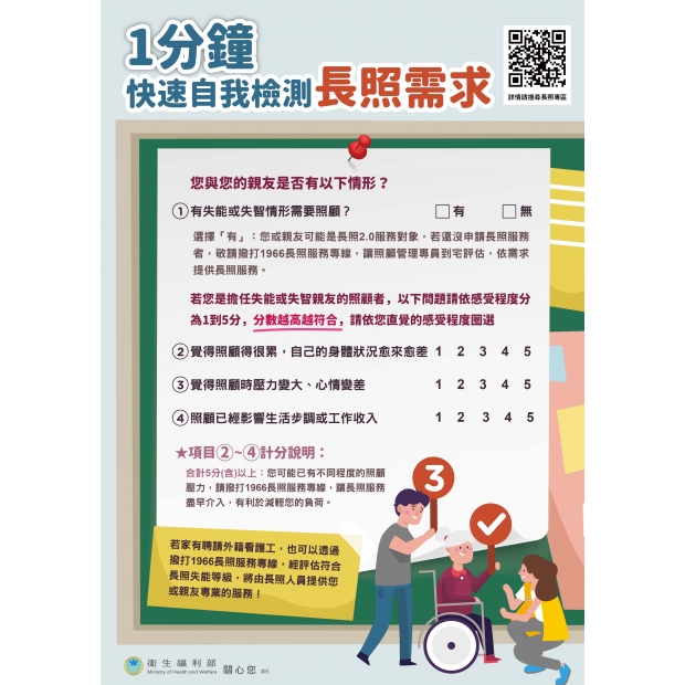 1966長照服務專線自我檢測需求海報.jpg