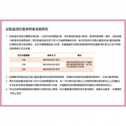 記點.jpg