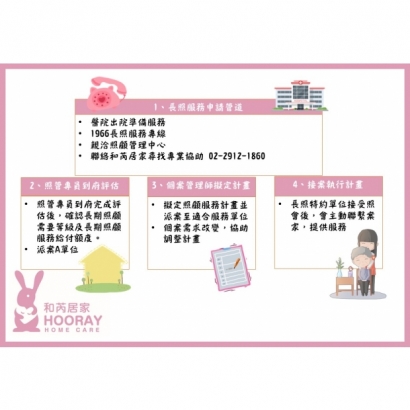 申請流程.jpg