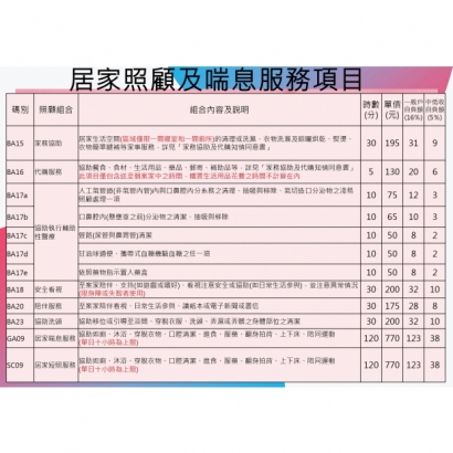 居家服務項目ver2_page-0002.jpg